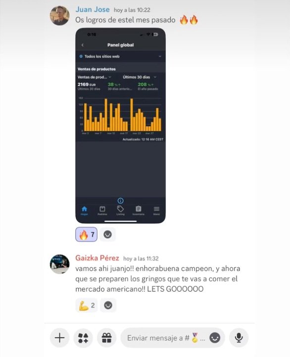Captura de resultados en Amazon FBA aplicando el método de Amzn Elite