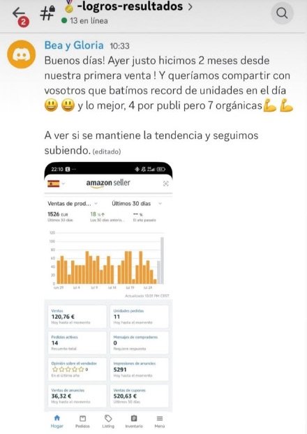 Ingresos generados con Amazon FBA por estudiante de Amzn Elite