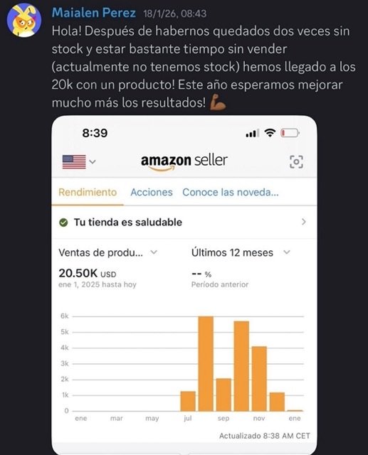 Ingresos generados con Amazon FBA por estudiante de Amzn Elite